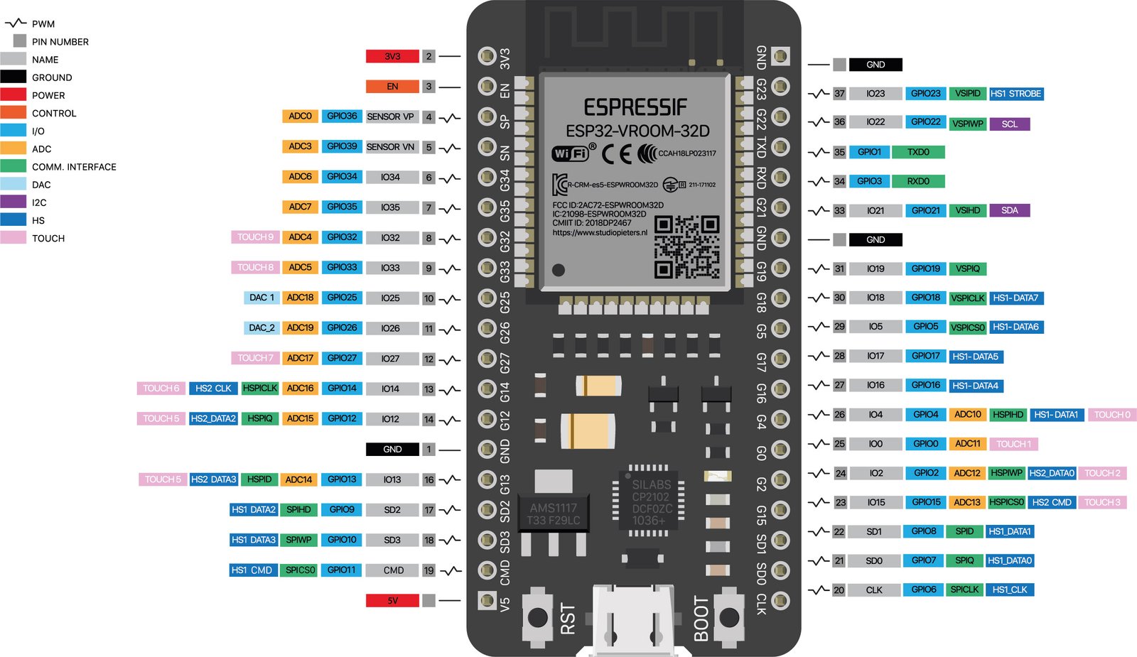 nodemcu-esp32-arduino-ide-setup