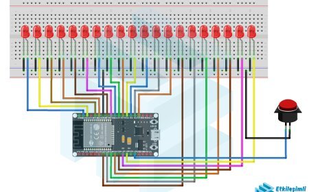 Esp32 ve Led Kullanılarak Yapılan Çark Oyunu