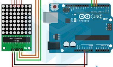 MAX7219 - 8X8 Dot Matrix Kullanımı