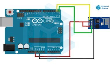 ESP8266 WiFi Modülü AT Komutları
