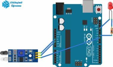 Kızıl Ötesi Sensor Kullanımı
