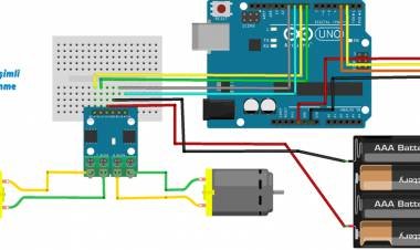 Engelden Kaçan Robot